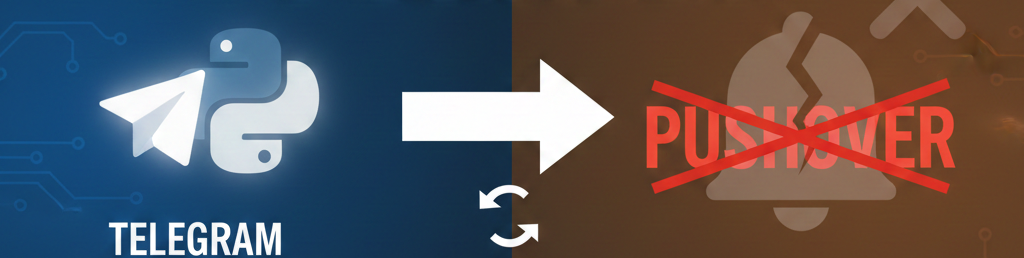 Como Enviar Notificações via Telegram com Python: Substituindo o Pushover